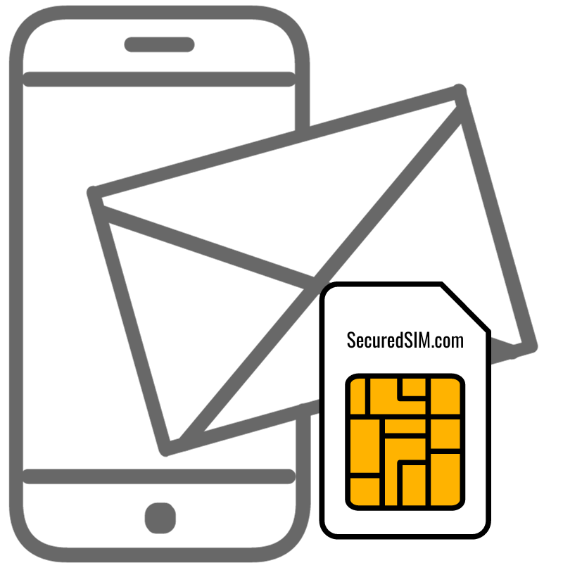 Business Mobile Contracts